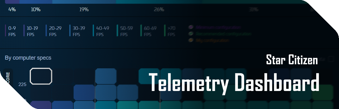 Star Citizen Telemetry Dashboard – Roberts Space Industries Knowledge Base