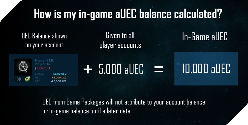 aUECBalance.png